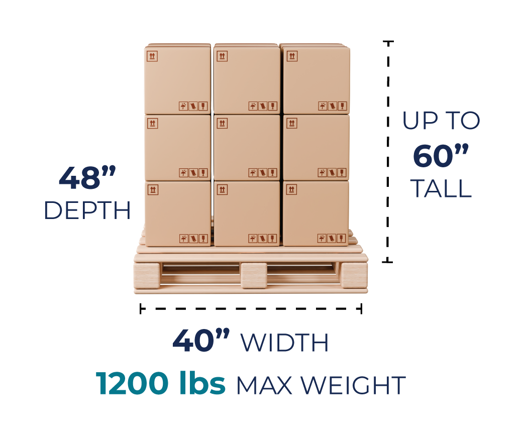 Pallet packing specs: dimensions and weight limits